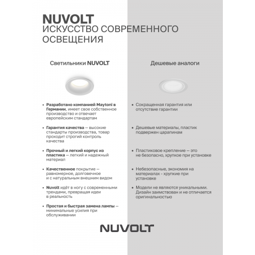 Встраиваемый светильник NUVOLT LDL-033W