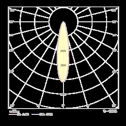 Трековый светильник Technical TR003-1-6W4K-W