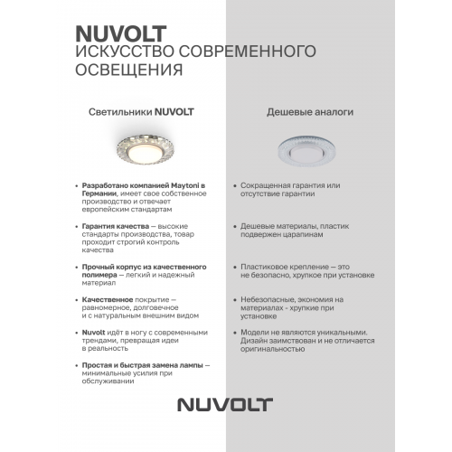 Встраиваемый светильник NUVOLT LDL-013T