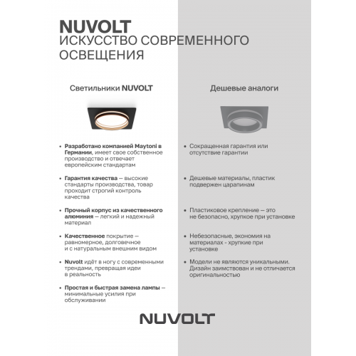 Встраиваемый светильник NUVOLT LDL-025B