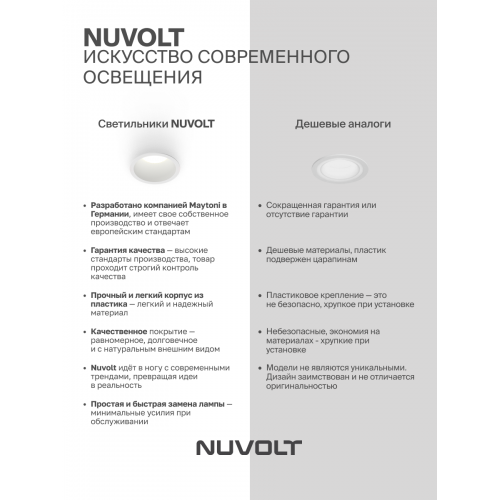 Встраиваемый светильник NUVOLT LDL-031W