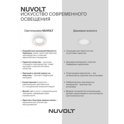 Встраиваемый светильник NUVOLT LDL-037W