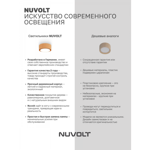 Потолочный светильник NUVOLT LDL-008RW