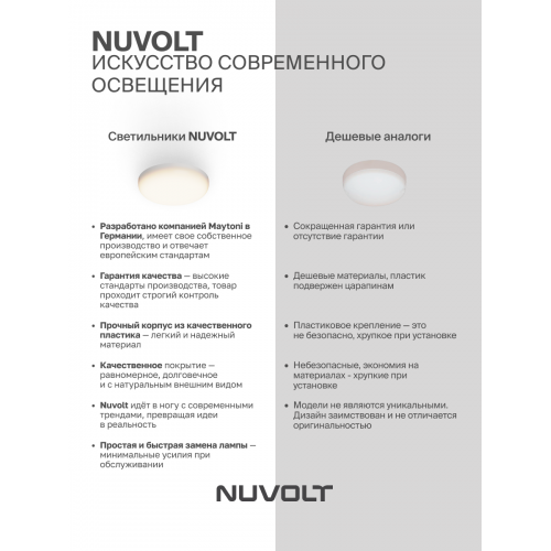 Встраиваемый светильник NUVOLT LDL-015W