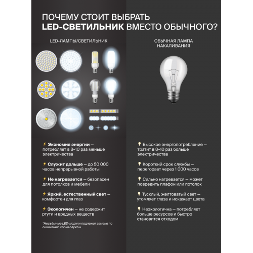 Встраиваемый светильник NUVOLT LDL-019W