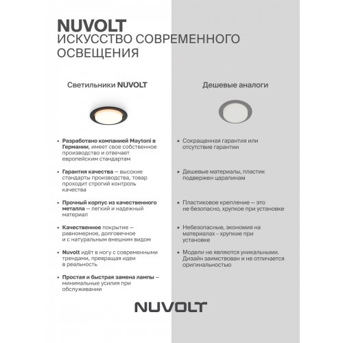 Встраиваемый светильник NUVOLT LDL-021B