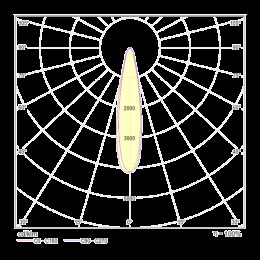 Трековый светильник Technical TR003-1-12W3K-W