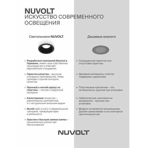Встраиваемый светильник NUVOLT LDL-040B