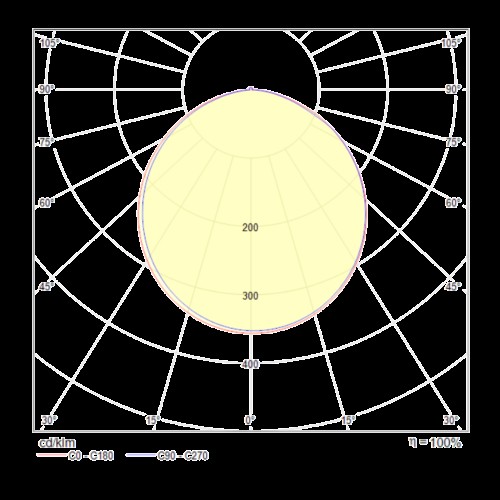Потолочный светильник Maytoni Line MOD015CL-L80B4K