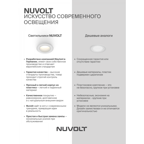 Встраиваемый светильник NUVOLT LDL-034W