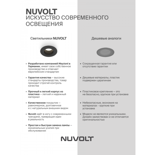 Встраиваемый светильник NUVOLT LDL-041B