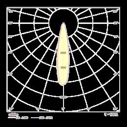Трековый светильник Technical TR003-1-12W4K-W