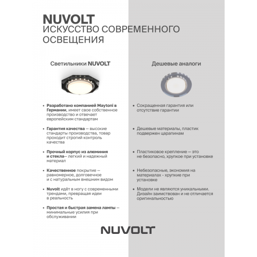 Встраиваемый светильник NUVOLT LDL-011B