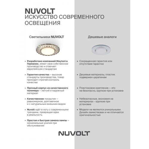 Встраиваемый светильник NUVOLT LDL-012T