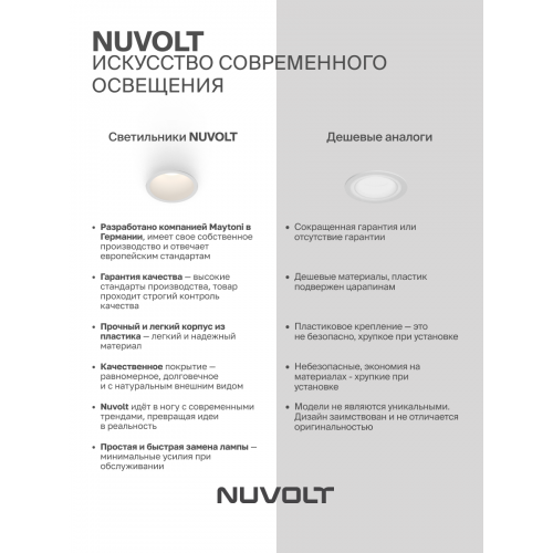 Встраиваемый светильник NUVOLT LDL-032W