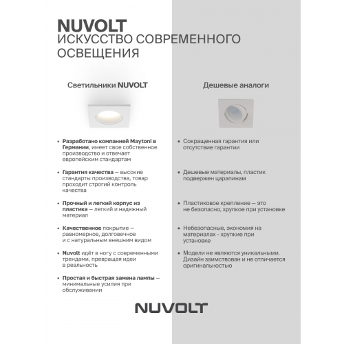 Встраиваемый светильник NUVOLT LDL-036W