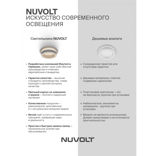 Встраиваемый светильник NUVOLT LDL-045W