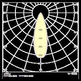 Подвесной светильник Technical P067PL-L5GF3K