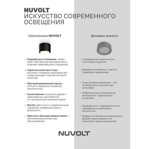 Потолочный светильник NUVOLT LDL-007BW