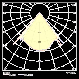 Потолочный светильник Technical MOD072CL-L8B3K