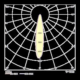 Трековый светильник Technical TR003-1-17W3K-B