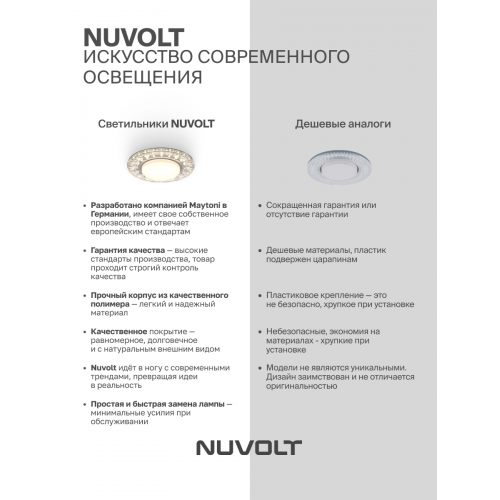Встраиваемый светильник NUVOLT LDL-014T