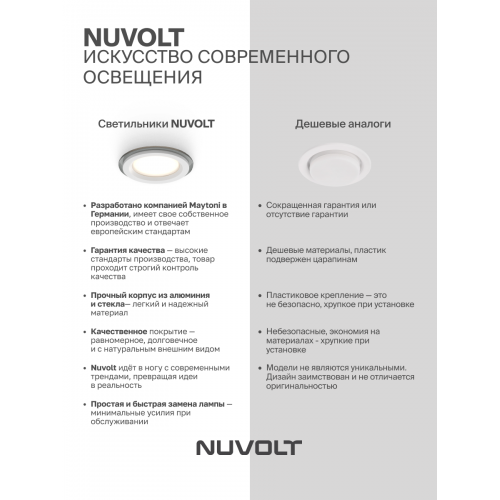 Встраиваемый светильник NUVOLT LDL-028W
