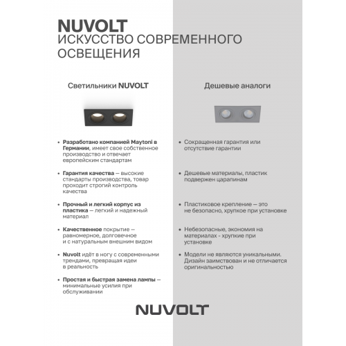 Встраиваемый светильник NUVOLT LDL-043B