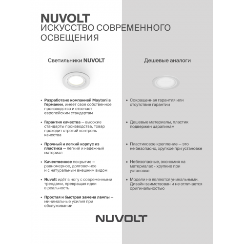 Встраиваемый светильник NUVOLT LDL-038W