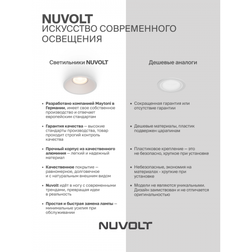 Встраиваемый светильник NUVOLT LDL-026W