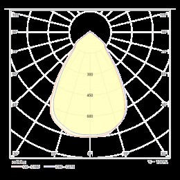 Встраиваемый светильник Technical DL039-L15W3K