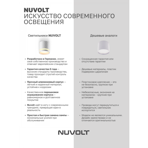 Потолочный светильник NUVOLT LDL-002W