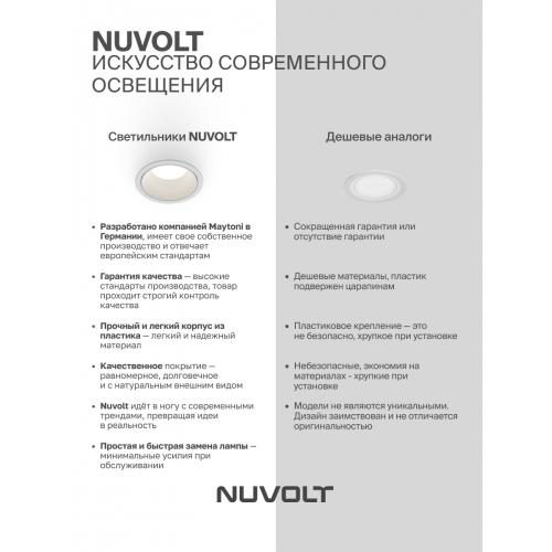 Встраиваемый светильник NUVOLT LDL-040W
