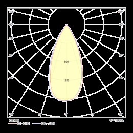 Встраиваемый светильник Technical DL034-2-L8B